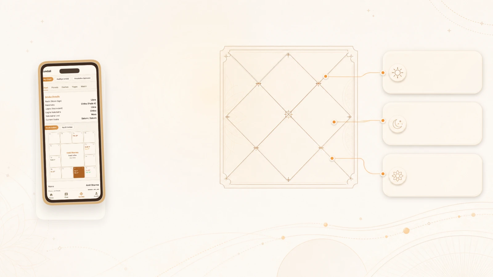 Light reasoning visual with a tasteful Kundali chart motif and blank explanation cards