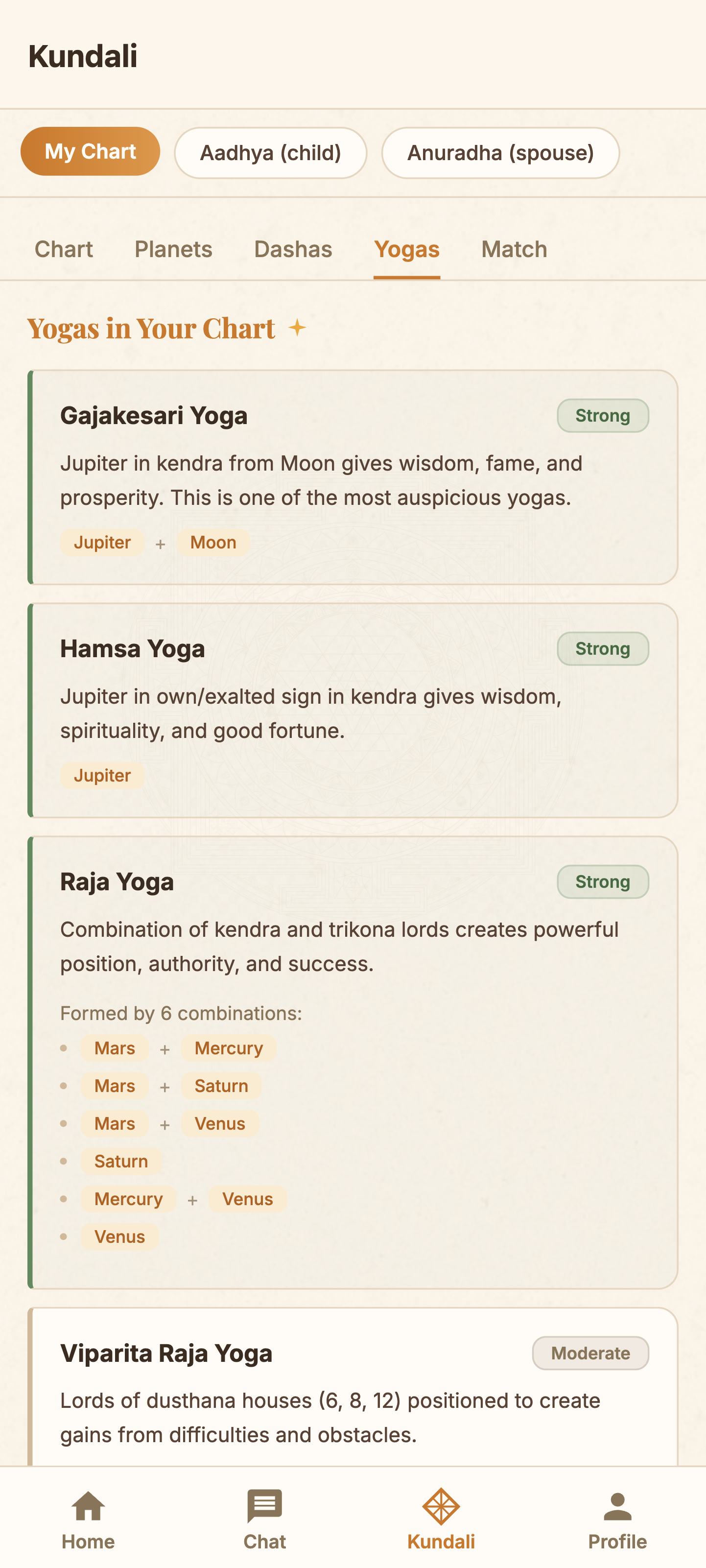 Yogas detected in your chart with strength ratings