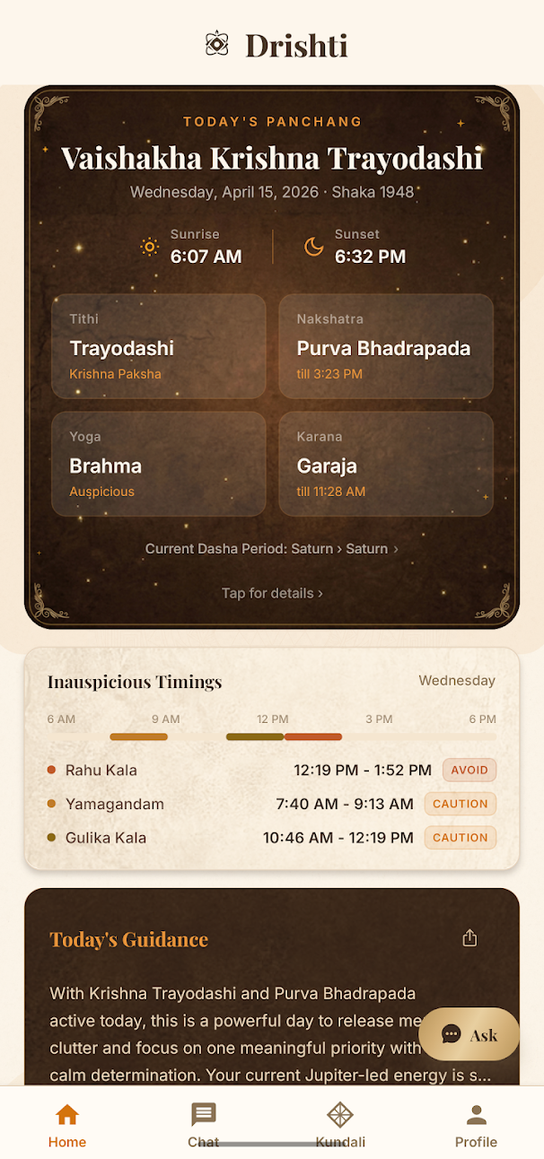 Drishti — Drishti shipped home screenshot